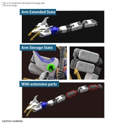 Maquette - High Grade - Gundam - Shenlong