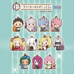 Porte-clefs - Ichibansho - Re Zero - Sweet Happy Life