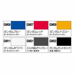 Marqueur pour maquettes - Accessoires maquettes - Gundam - Basic Set