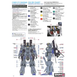 Maquette - Master Grade - Gundam - MG FAZZ