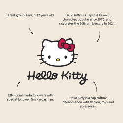 Sac à Dos - Sanrio - Hello Kitty - 3D
